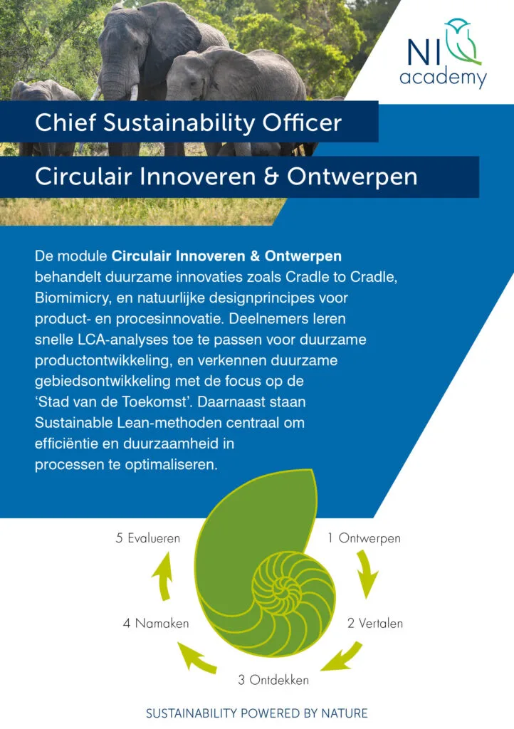 Circulair innoveren en ontwerpen